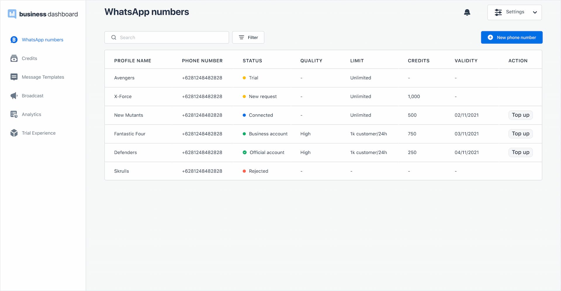 WhatsApp number table that shows different statuses