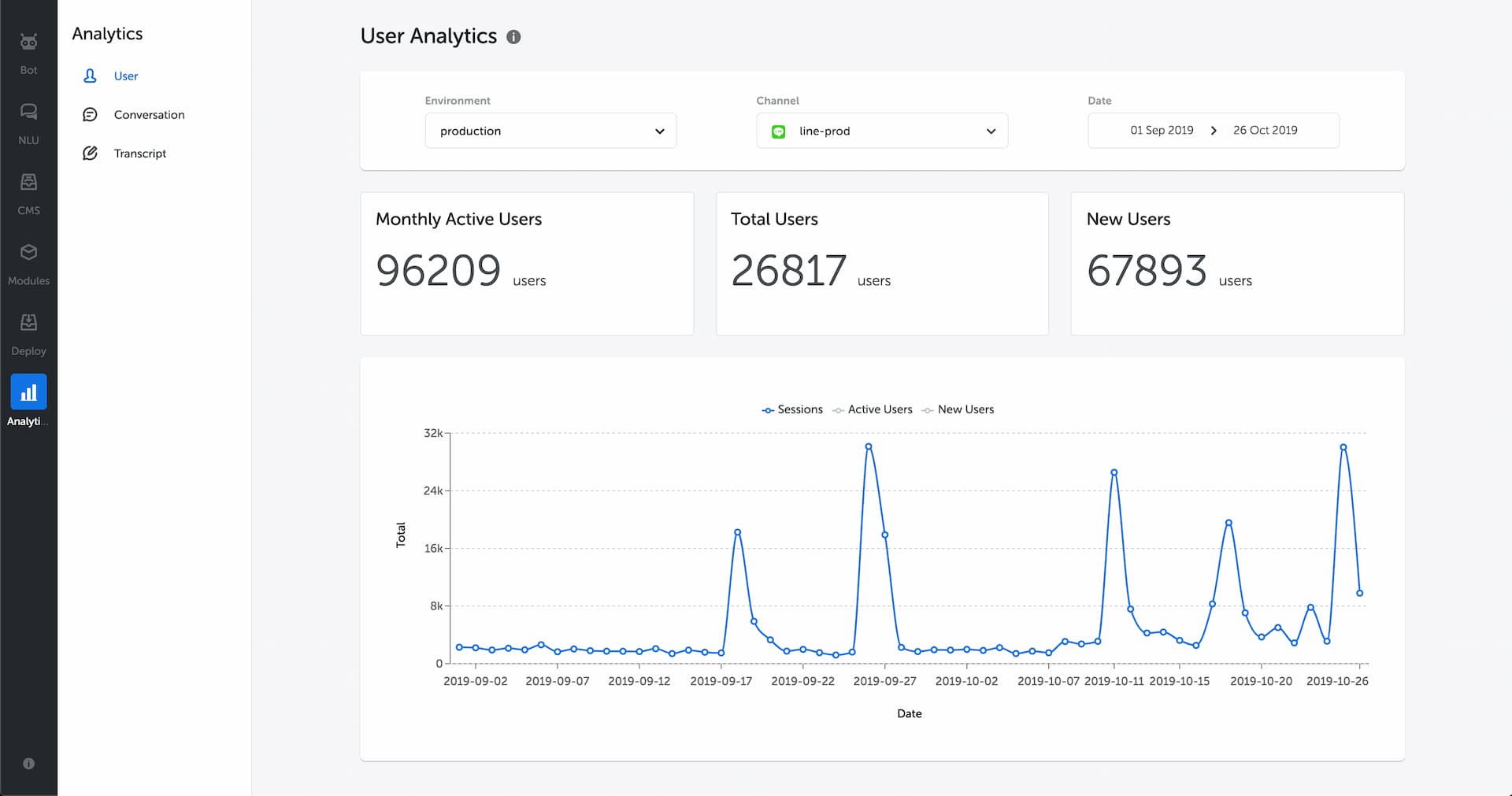 Analytics Illustration