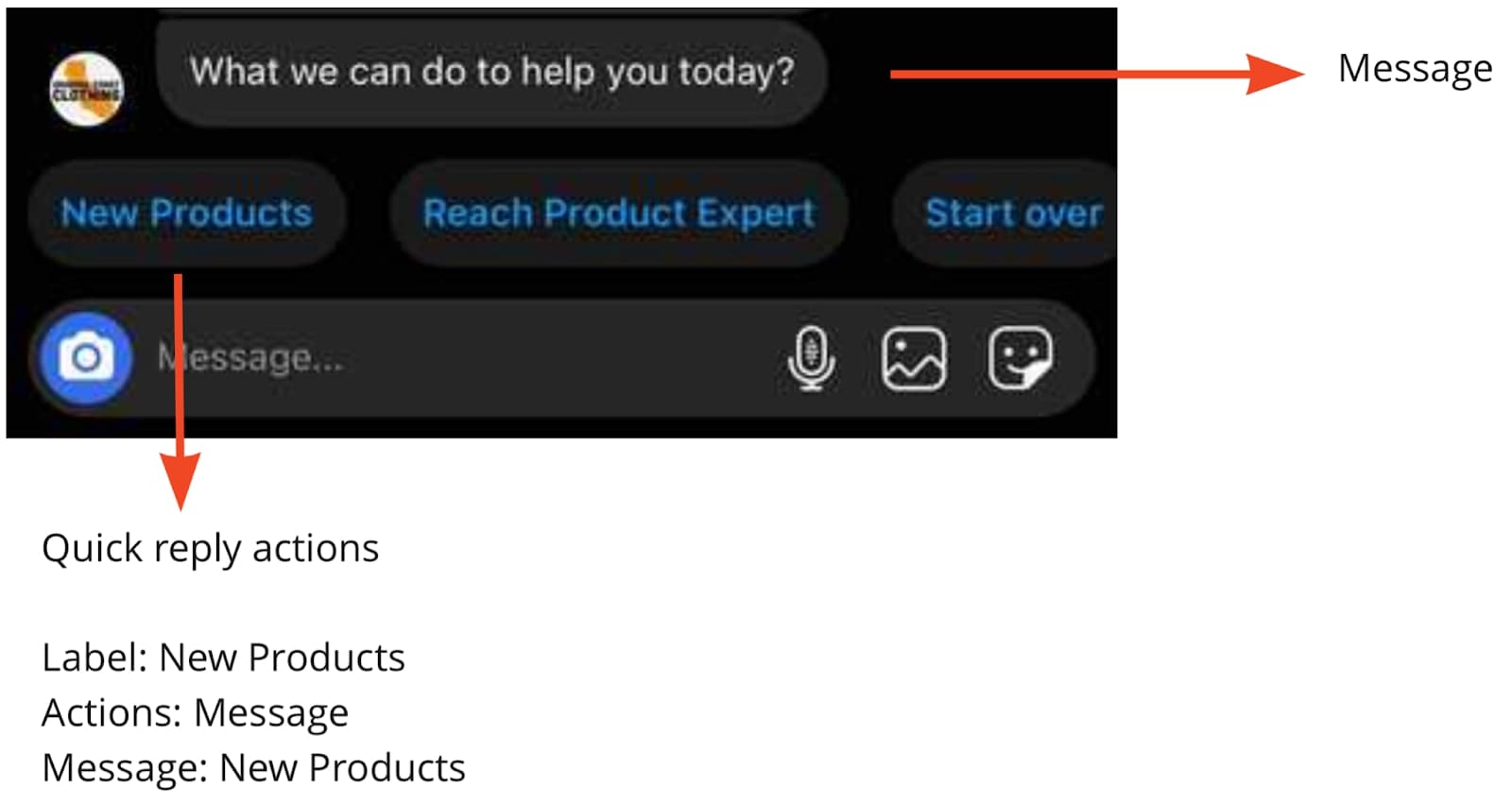 How to use Instagram Messaging automation in your project
