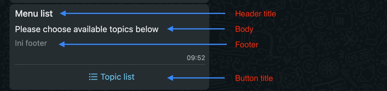 How to use WhatsApp Business API in my chatbot